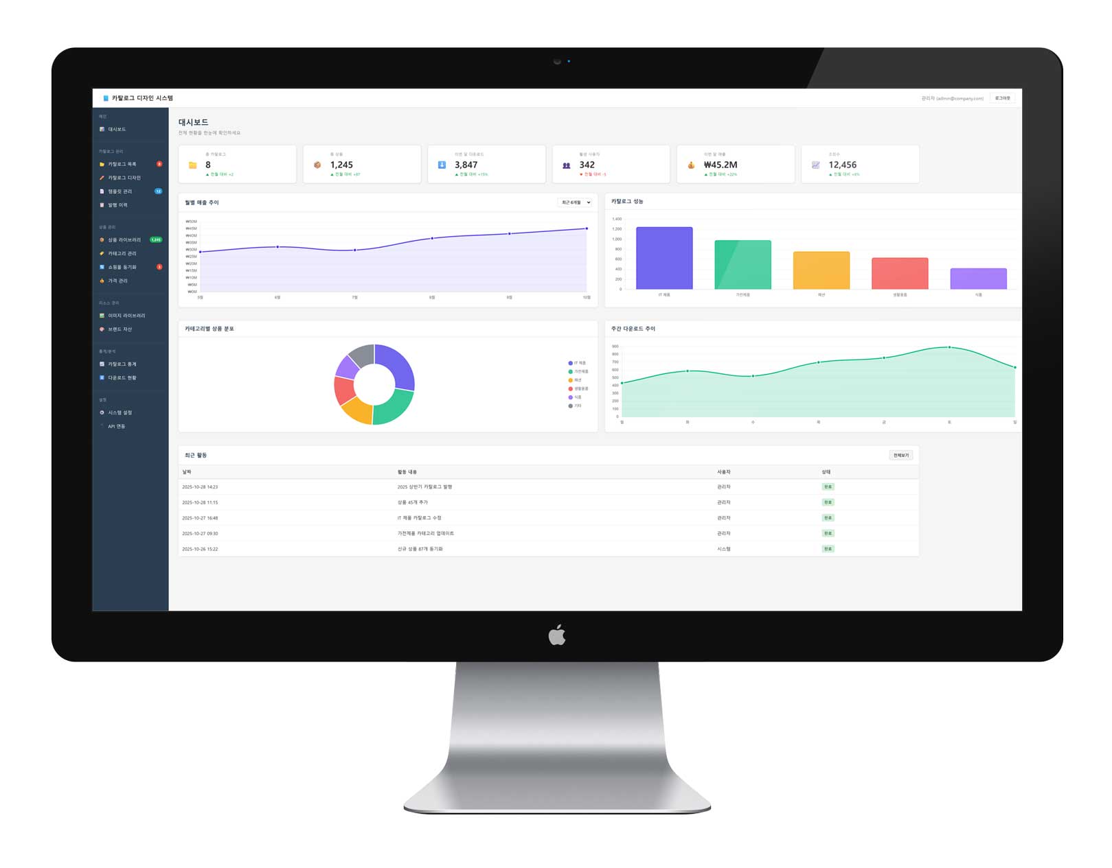 템플릿 및 레이아웃 관리
